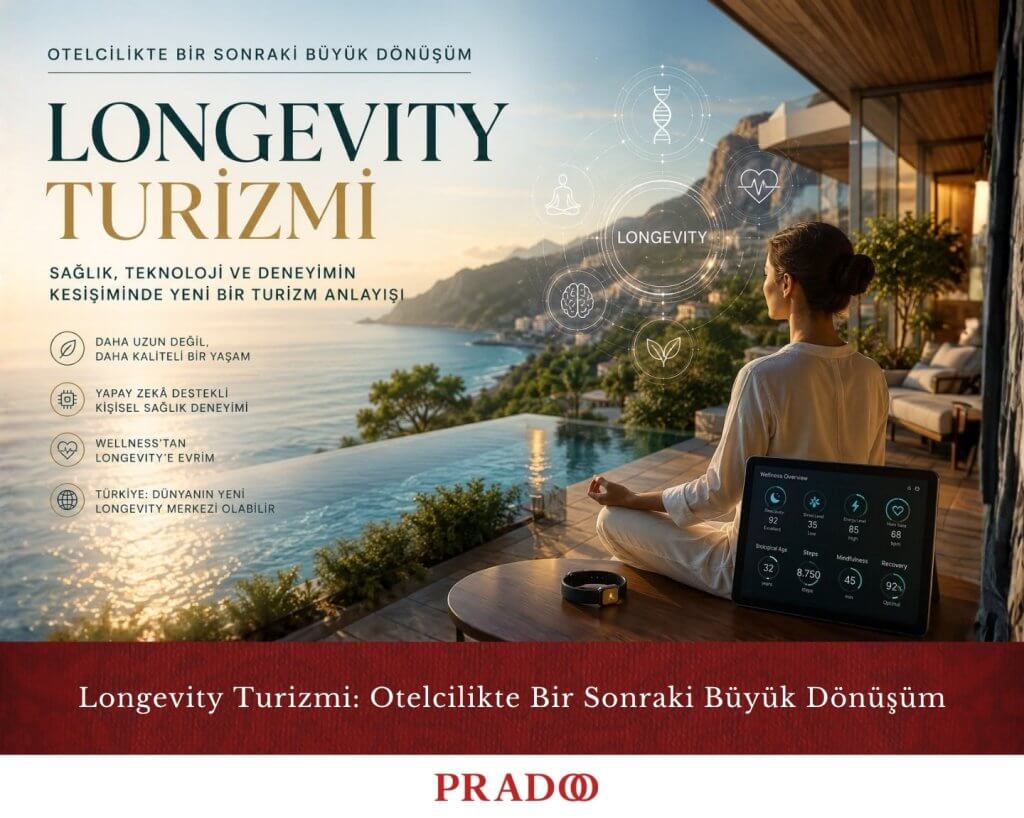 Turkish Tourism 2026 The Beginning Of The Shift From Volume To Value 2